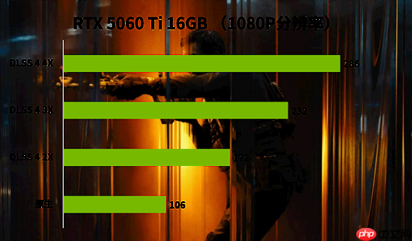 年货大作《使命召唤:黑色行动7》有惊喜 有诚意!