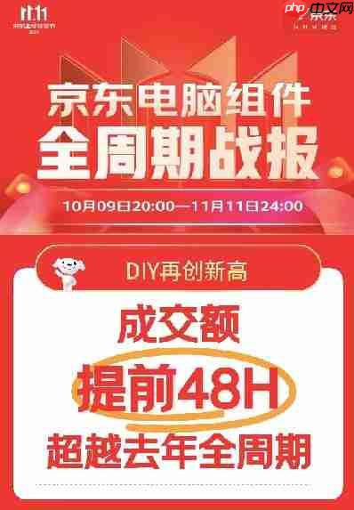 京东11.11 OLED显示器市场升温 成交量同比增长130%