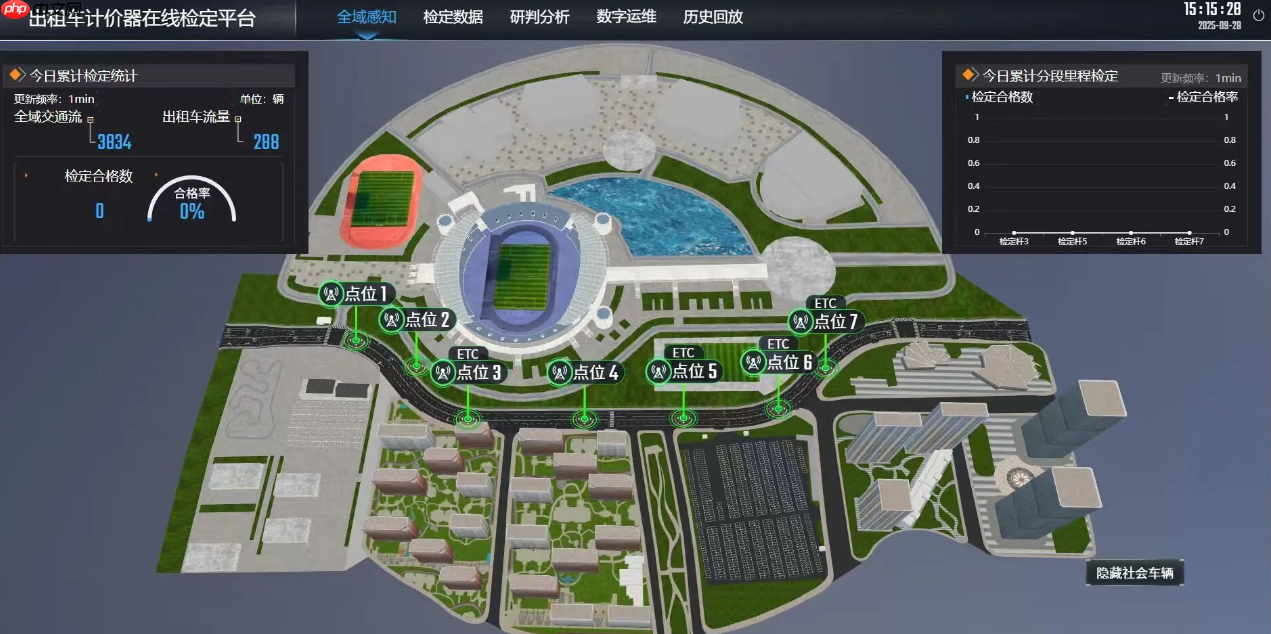 全国首创，北京推出“无感”出租车计价器在线检定