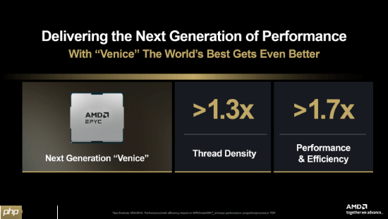 AMD官方确认:基于下一代Zen 6架构的EPYC Venice CPU性能提升70%!