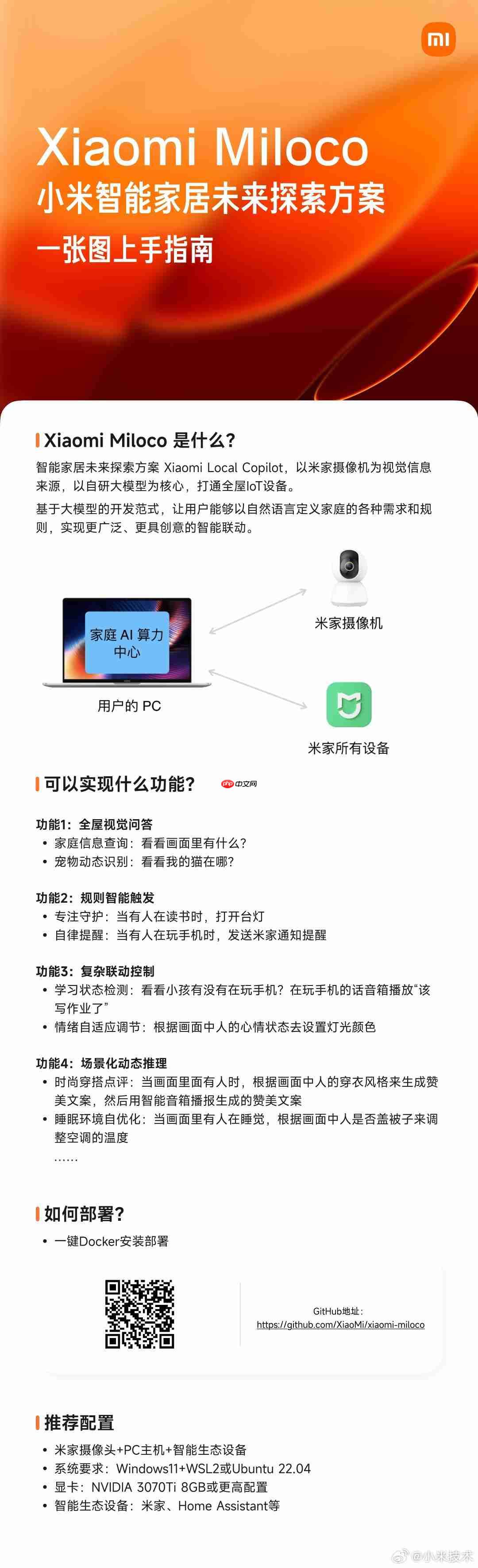 面向全社会开放!小米发布Miloco智能家居探索方案