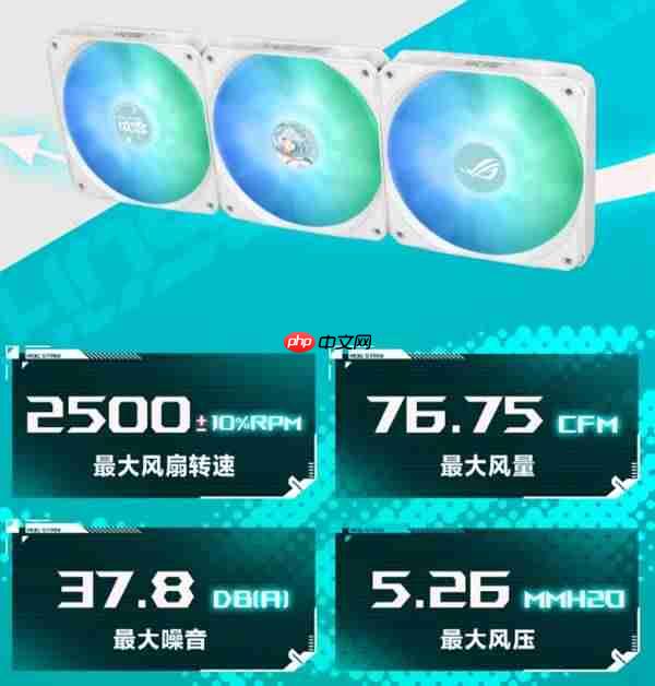 神颜降世 吹雪姬驾临！ROG吹雪水冷散热器正式开售