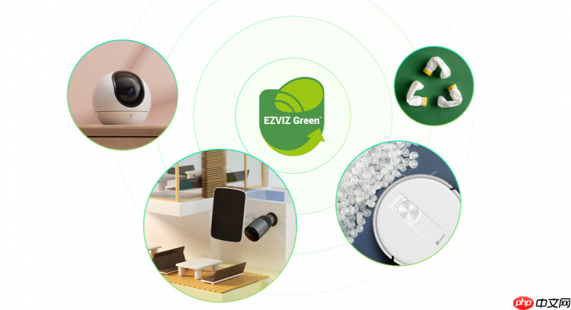 萤石EZVIZGreen倡议入选2025中国企业国际形象建设优秀案例