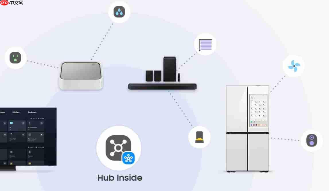 三星SmartThings宣布重大更新:Siri捷径相容、实现跨生态系统智慧家庭声控