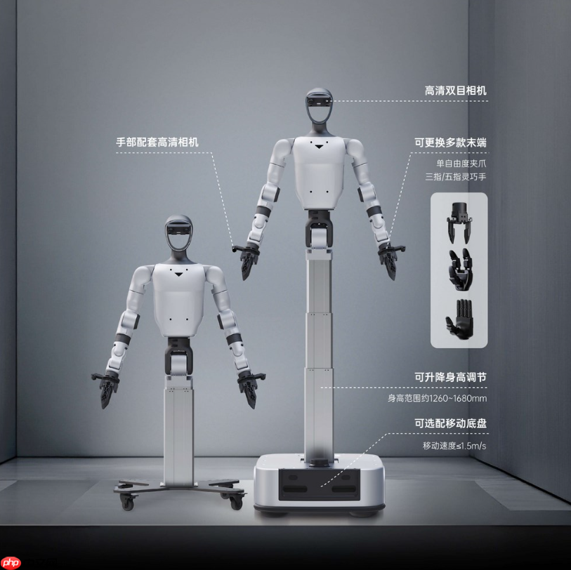 宇树科技发布 g1-d：集采集、训练、部署于一身的人形机器人工作站