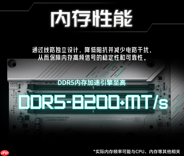 微星主流AM5背插主板来了！B850 GAMING PLUS WIFI PZ正式上市：1699元