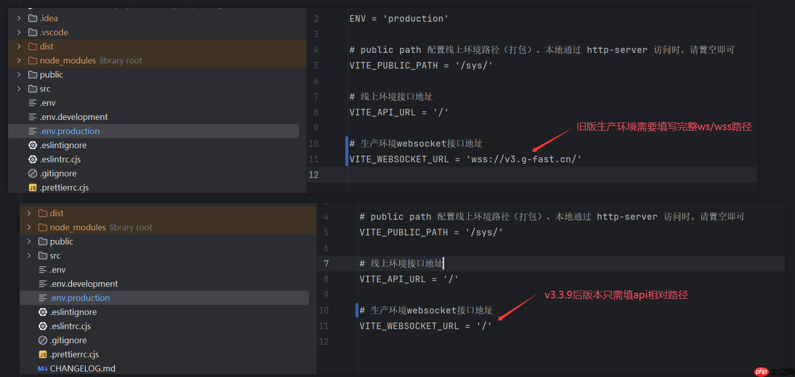 Gfast 快速开发框架 V3.3.9.1 版发布