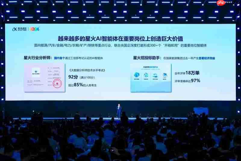 从“可用”到“可管可控”:讯飞行业大模型在央国企的上岸路径