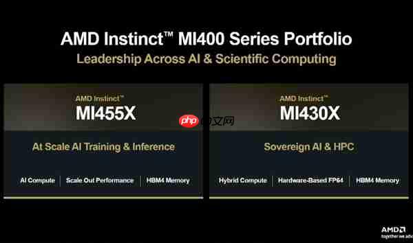 432GB HBM4内存!AMD MI450 AI加速卡向NVIDIA极限施压