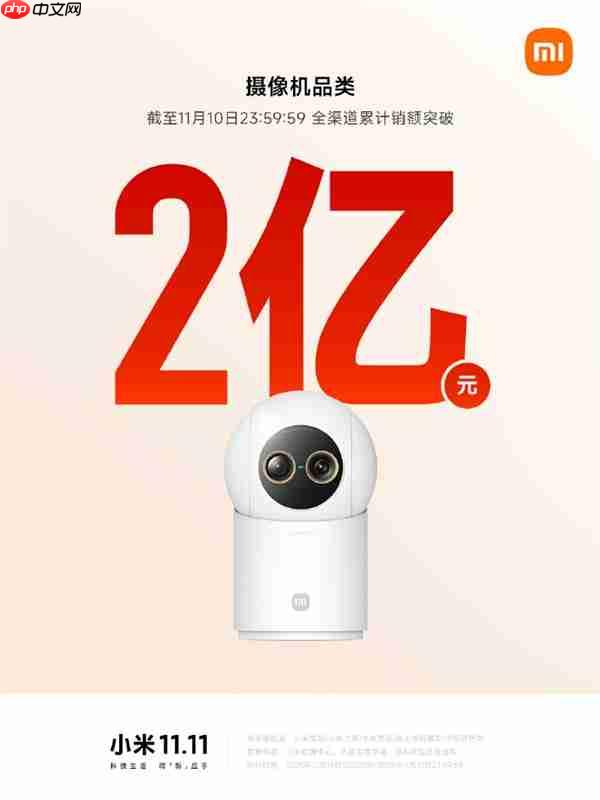 2025双11即将收官!小米路由器、音箱、充电宝等销售额破亿