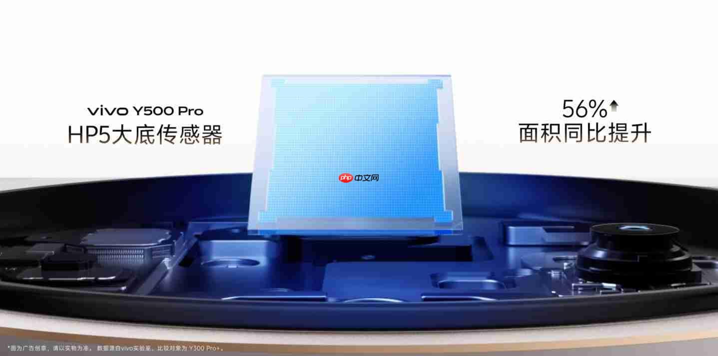 2亿像素主摄!vivo Y500 Pro起售价1799元