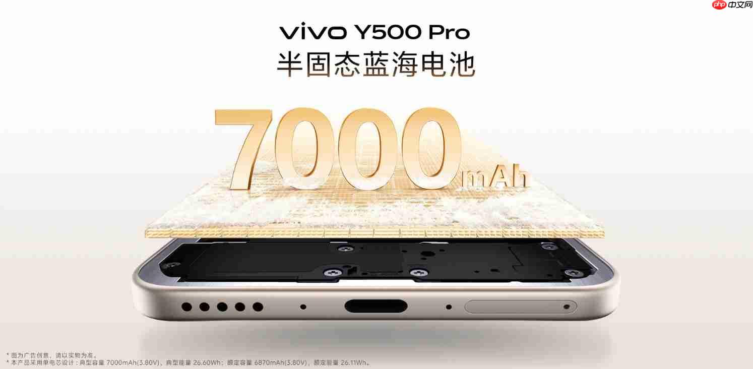 2亿像素主摄!vivo Y500 Pro起售价1799元