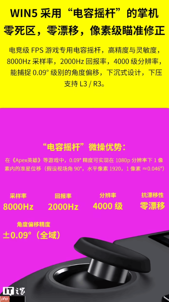 预售价16999元：GPD WIN5掌机新增128GB内存+4TB硬盘旗舰配置，搭载锐龙AI Max+395处理器