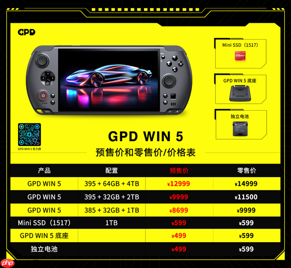17498元！GPD WIN5掌机新增顶配128GB+4TB：锐龙AI Max+ 395处理器