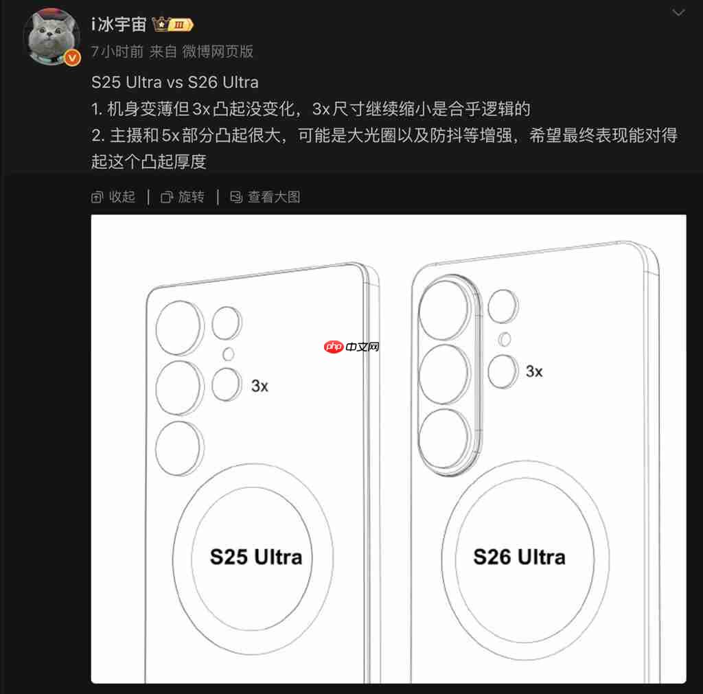 Galaxy S26 Ultra 更详尽摄影配置曝光！传主要更换「这镜头」、模组突出或因一理由