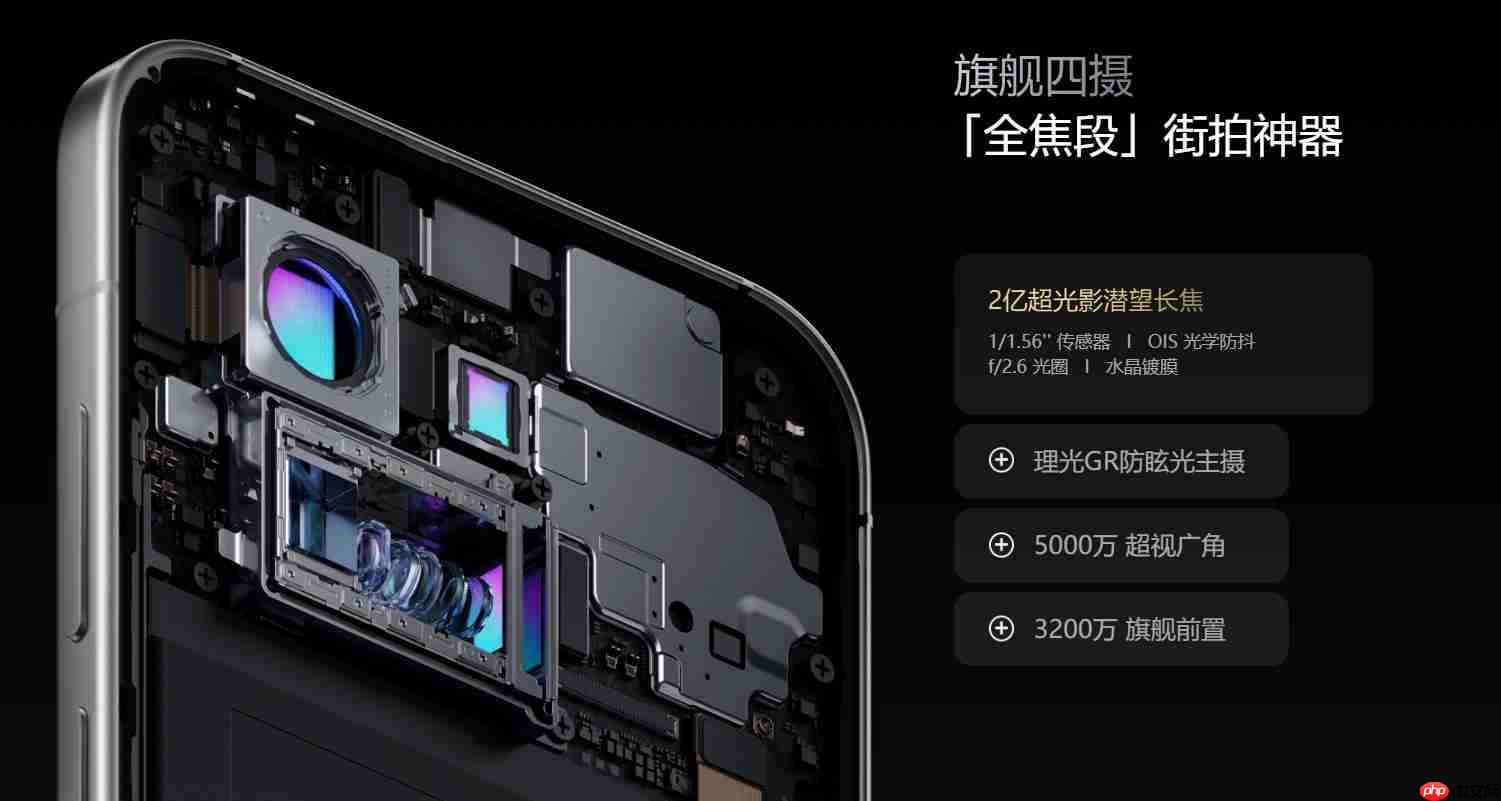 真我GT系列销量狂增147%：街拍神器与最强标准版双十一炸场！