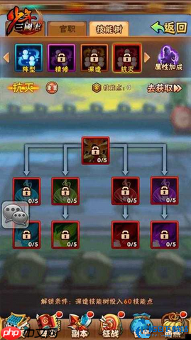 魏国技能树完全加点指南 攻防兼备打造无敌阵容