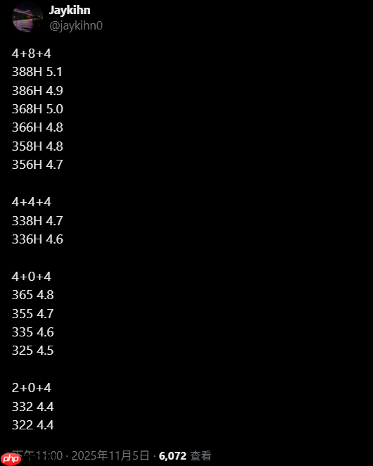 Intel酷睿Ultra 300系列全线泄露:型号乱如麻、频率下来了