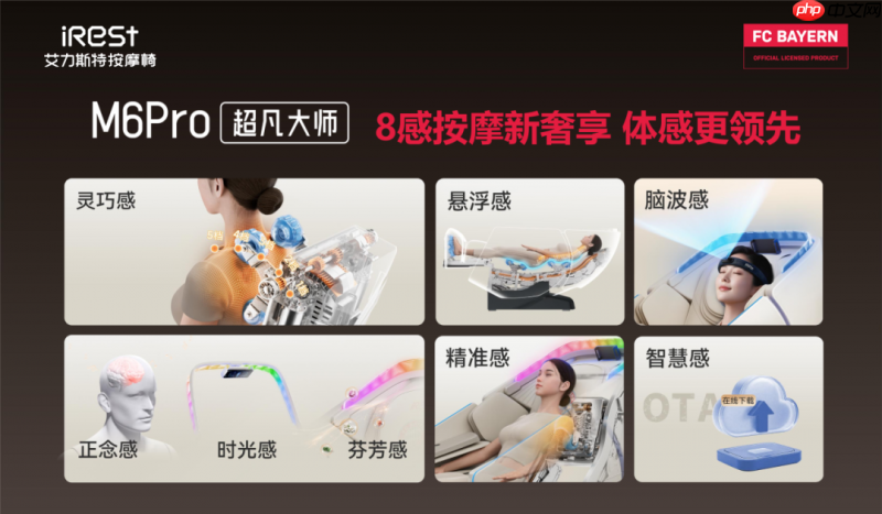 iRest艾力斯特x拜仁慕尼黑，官方授权按摩椅重磅亮相！
