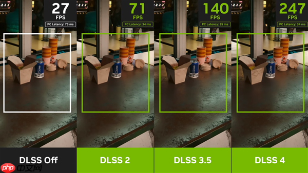 双11颜值至上! ROG夜神RTX5080 RO姬x初音未来版显卡