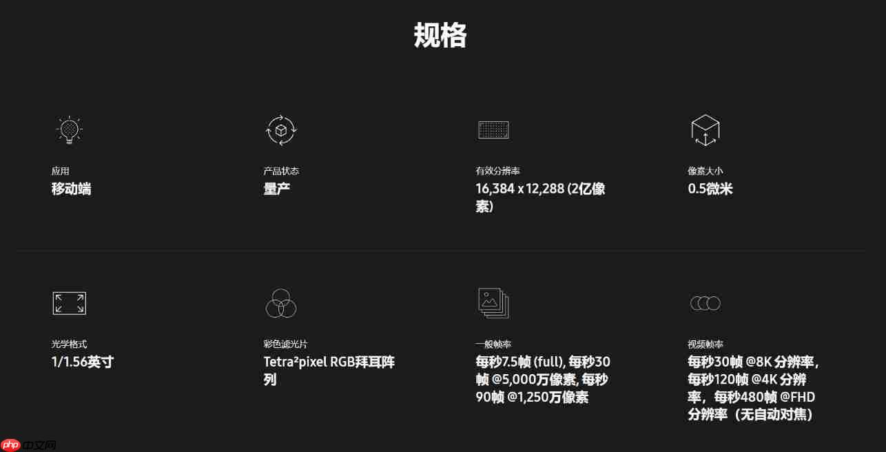 vivo Y500 Pro正式官宣:同档首发三星HP5两亿像素传感器