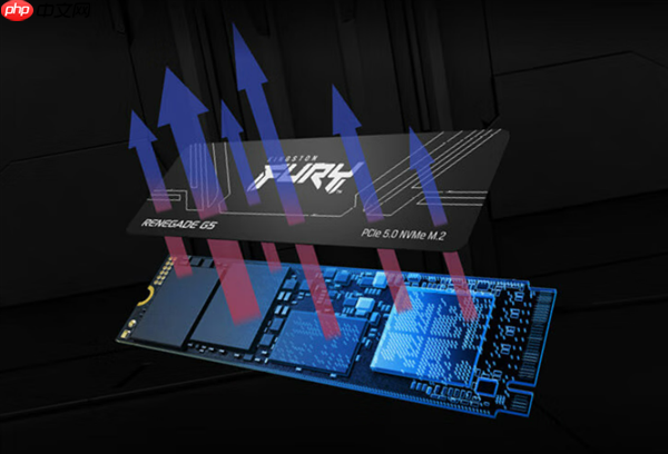 金士顿FURY叛逆者G5 PCIe 5.0 SSD新增8TB:极速14.8GB/s、至少7000元