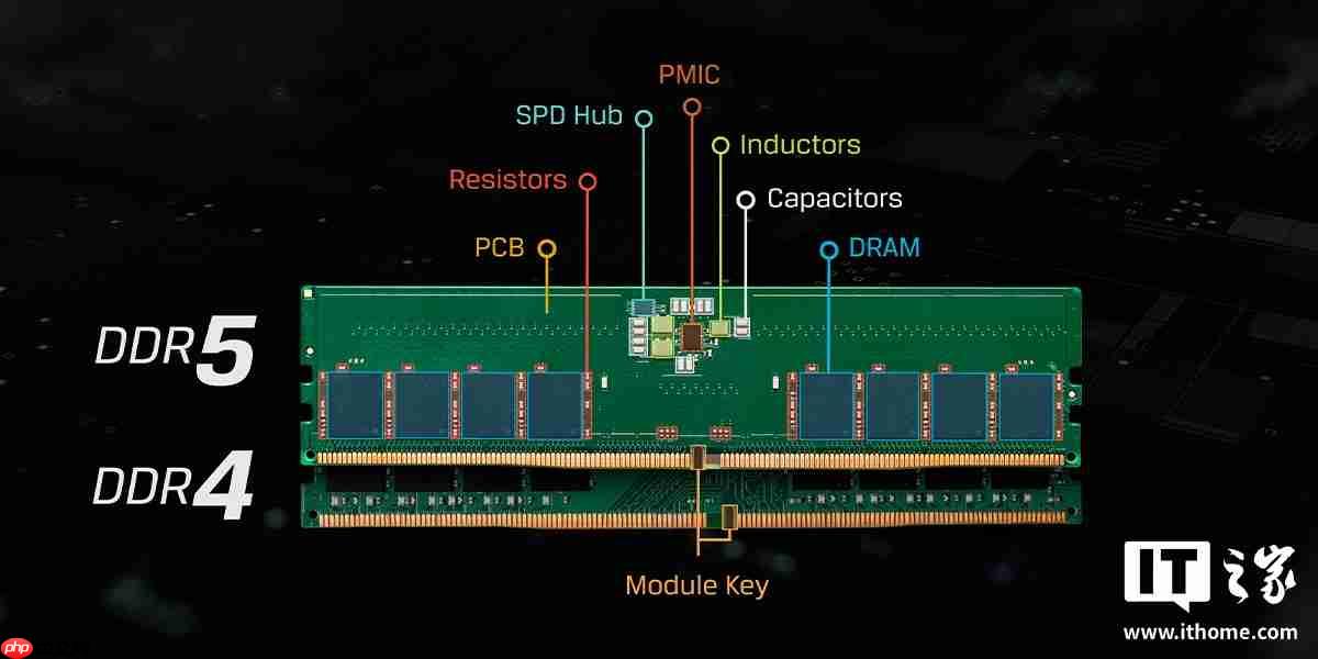消息称三星基本暂停 DDR5 报价，DRAM 报价周期从季度转向月度