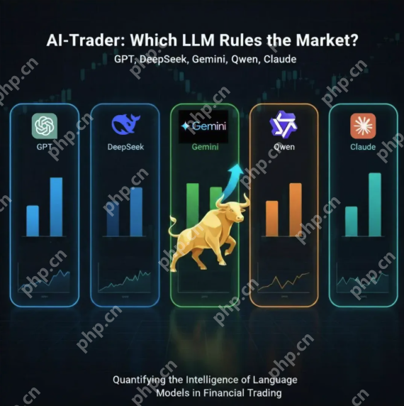 AI大模型实时投资比赛“Alpha Arena”落幕，阿里千问Qwen夺冠 - php中文网