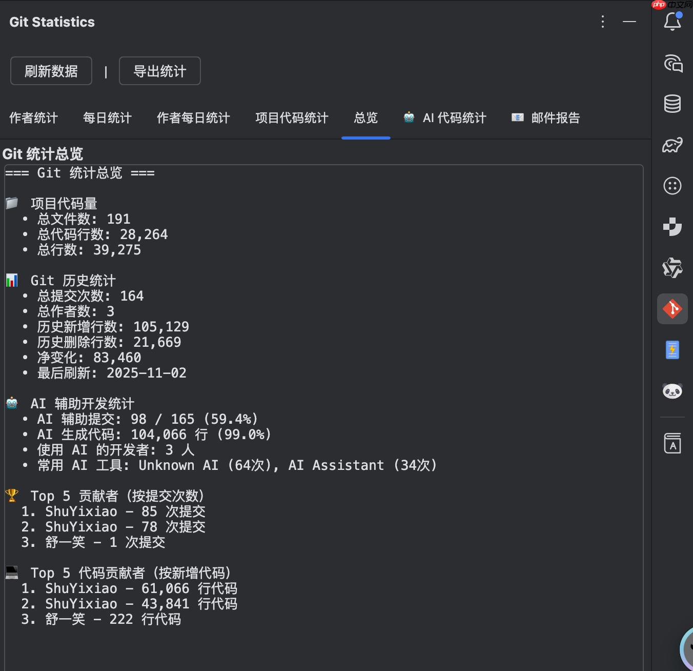用数据照亮成长之路:PandaCoder Git 统计工具窗口