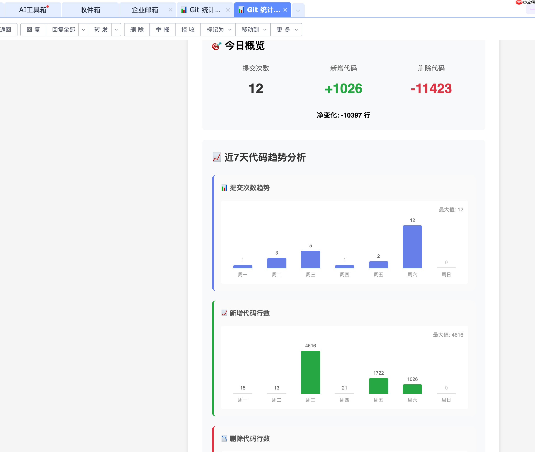 用数据照亮成长之路:PandaCoder Git 统计工具窗口
