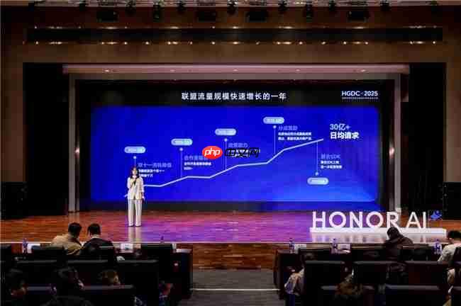 荣耀广告:AI重塑营销底层逻辑,从“流量生意”迈向“智能增长”