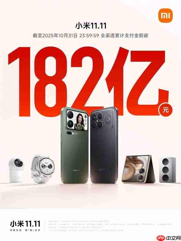小米双11战报出炉:全渠道累计支付金额破182亿
