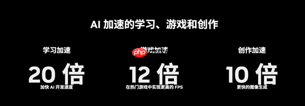 双11必备全能显卡！华硕5070显卡2K游戏与生产力双BUFF拉满！