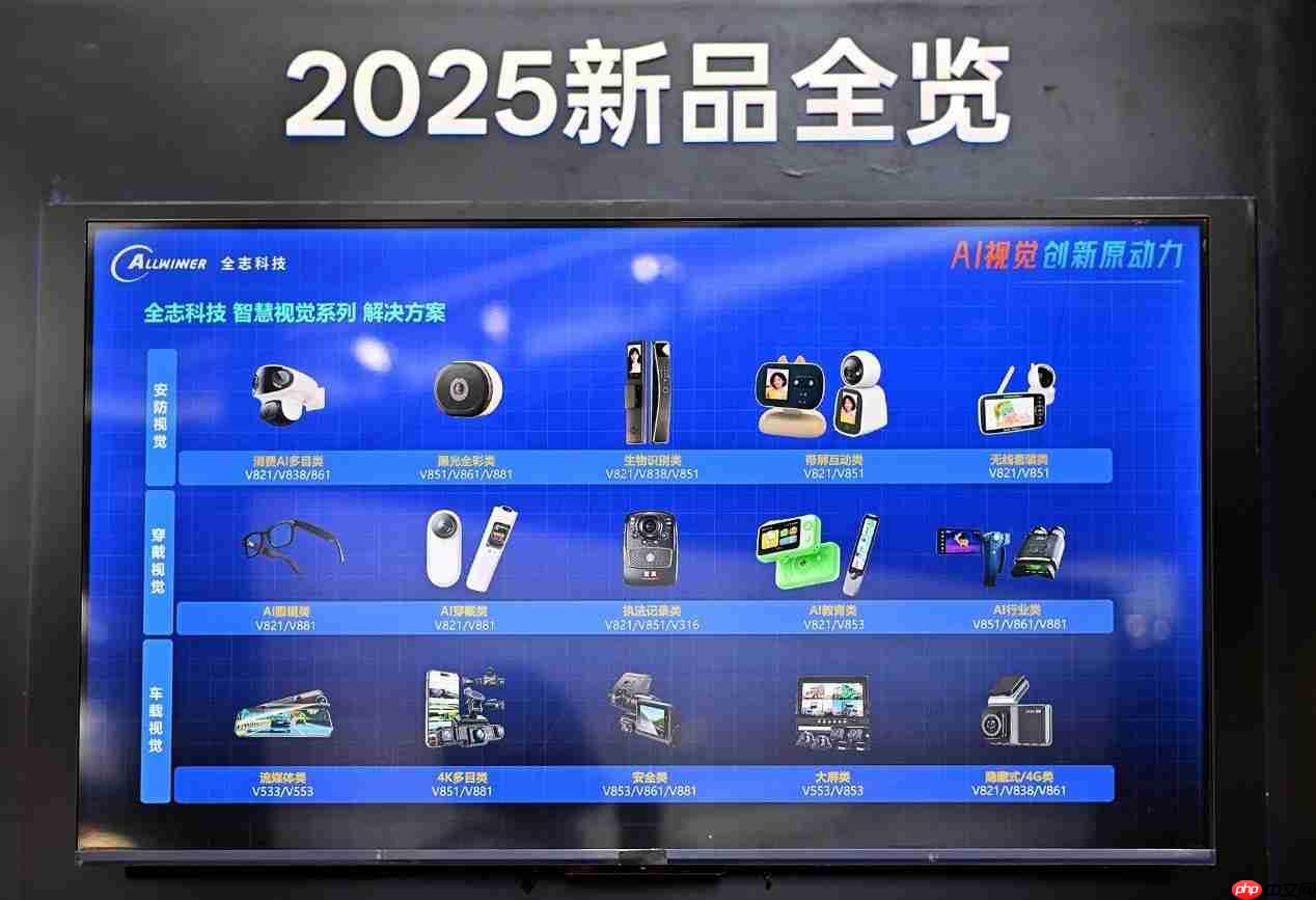 多场景AI视觉创新,智慧人车家生态融合——全志科技首次亮相安博会