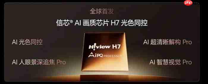 双·11买电视千万别“将就”，认准6大高定科技让观影体验再升级