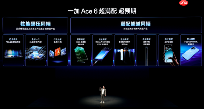 一加15丨Ace 6双舰齐发,「性能 Ultra」一加15售价3999元起