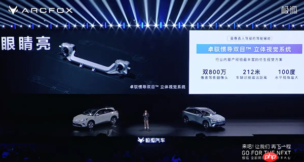 限时优惠价10.98万起 极狐全新阿尔法T5上市:用料很下本!