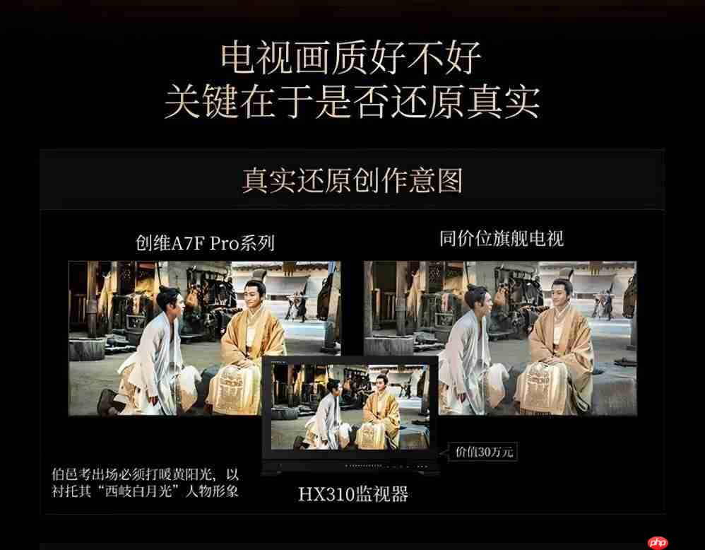 创维变色龙显示技术平台破解行业难题，用户首选