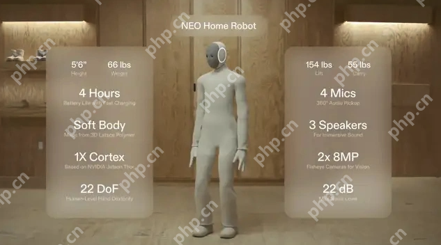 14万元!全球首款家务人形机器人开卖:OpenAI投资,萌脸翘臀会自己充电 - php中文网