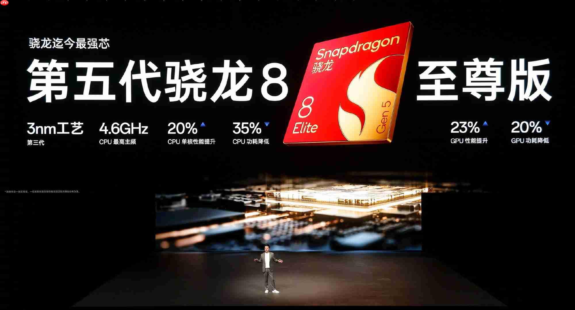 一加 15丨Ace 6正式发布!双舰齐发开启165Hz超高刷时代