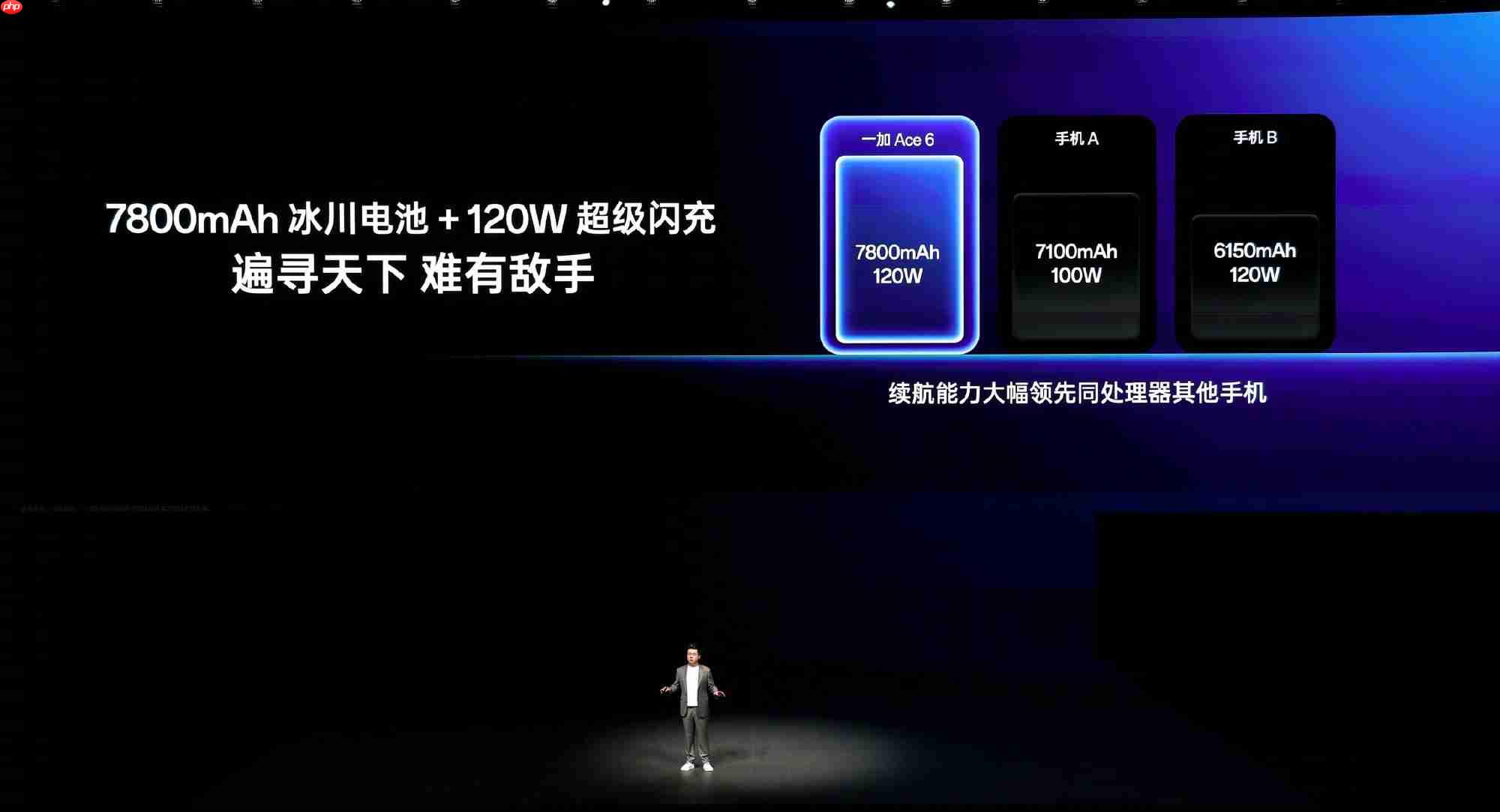 一加 15丨Ace 6正式发布!双舰齐发开启165Hz超高刷时代