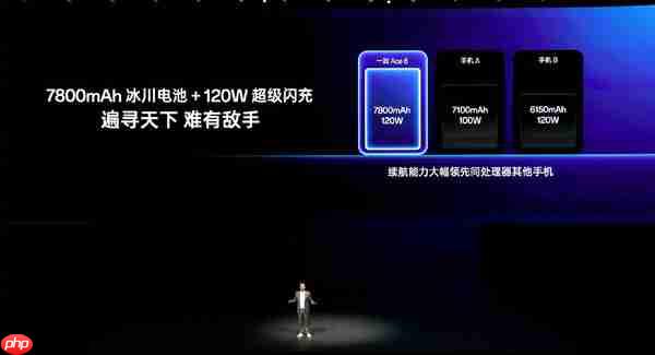 一加Ace 6发布 7800mAh电池+165Hz屏幕 2599元起售