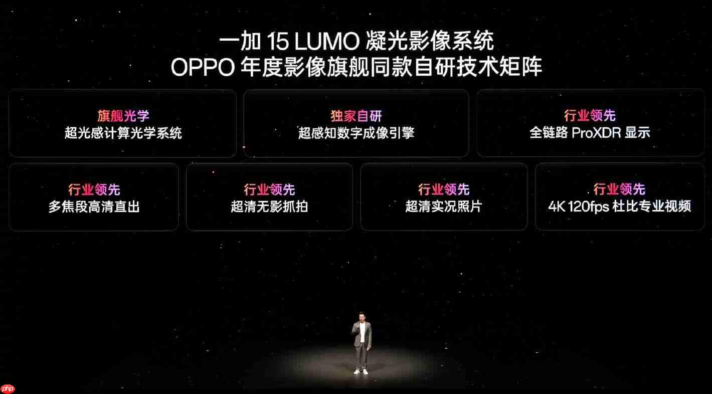 全球首发1.5K 165Hz高刷屏！一加15起售价3999元