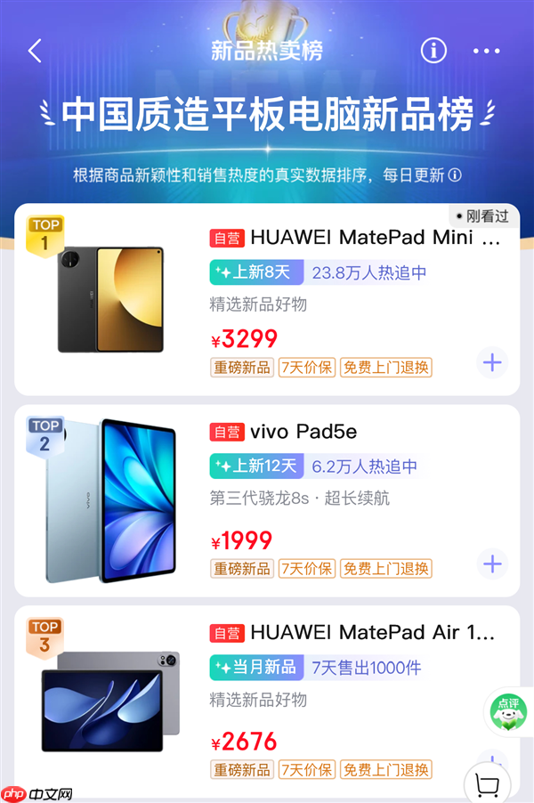 年度爆款小平板！华为MatePad Mini 典藏版正式开售：给高端用户一个新选择