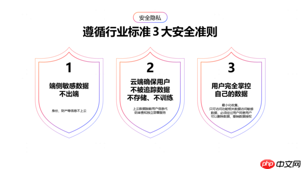 OPPO智慧服务吹起AI之风，移动开发拨云见日