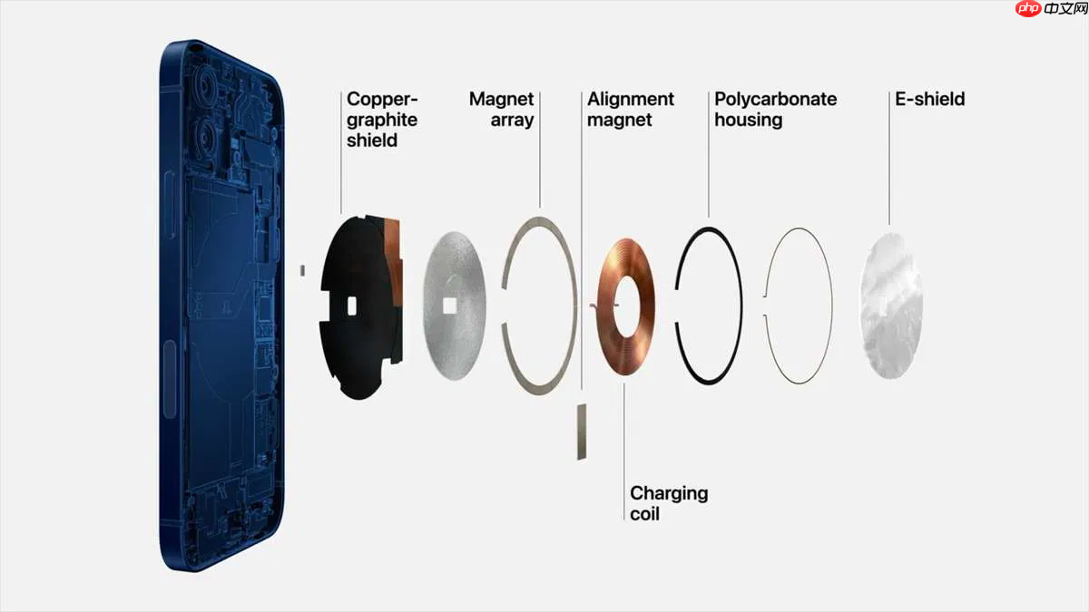 WPC回应Nothing :研发磁吸无线充电不需要1000万美元