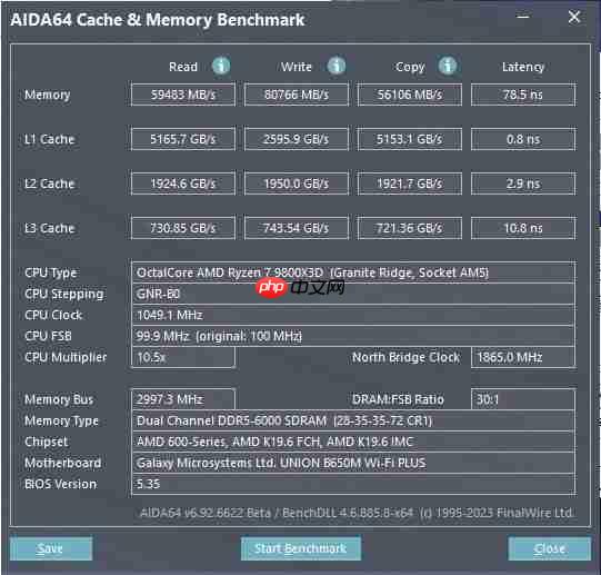 中端装机新方案!影驰联盟 B650M Wi-Fi 黑武士 PLUS 主板评测