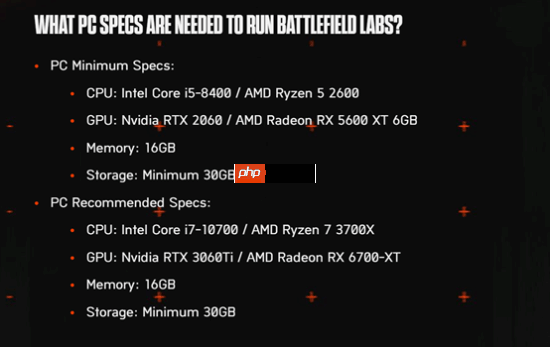 EA经典FPS大作来了，艾尔莎RTX5060幻雷者8GD7和你玩转《战地6》