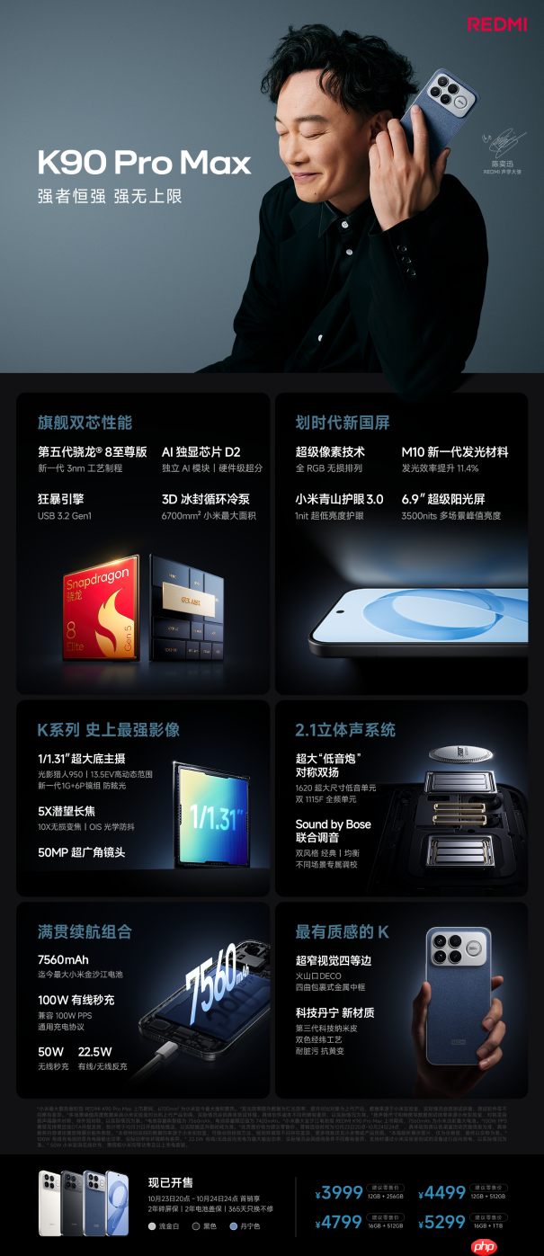 REDMI K90 Pro Max正式发布:第五代骁龙8至尊版+红米最强影像 3999元起!