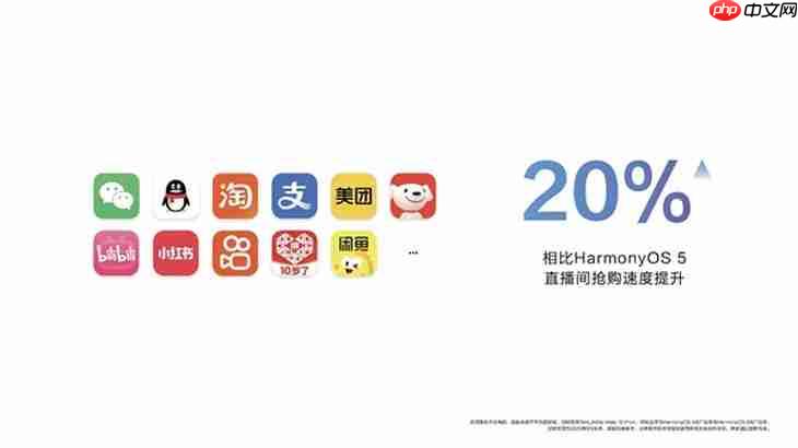 鸿蒙6太强了！老手机流畅度提升40%，华为Mate80系列首发搭载